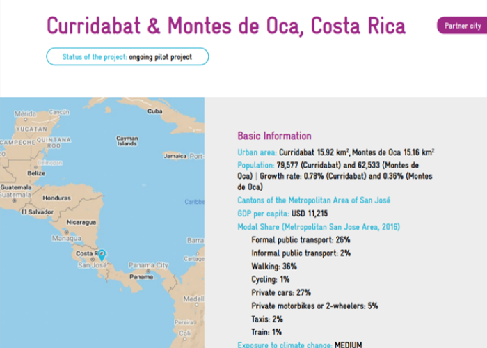 Curridabat _ Montes de Oca.png