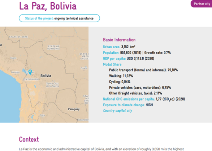 Factsheet La Paz, Bolivia