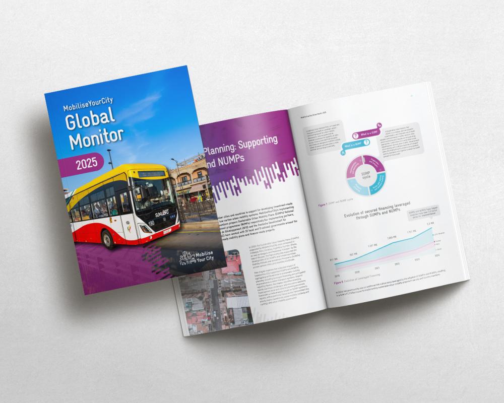 Global Monitor 2025
